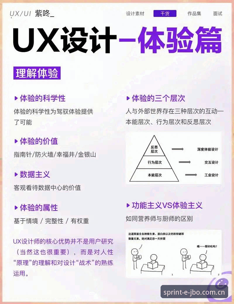 竞博体育平台安全性与功能全面解析：从用户体验到技术细节的深度评估