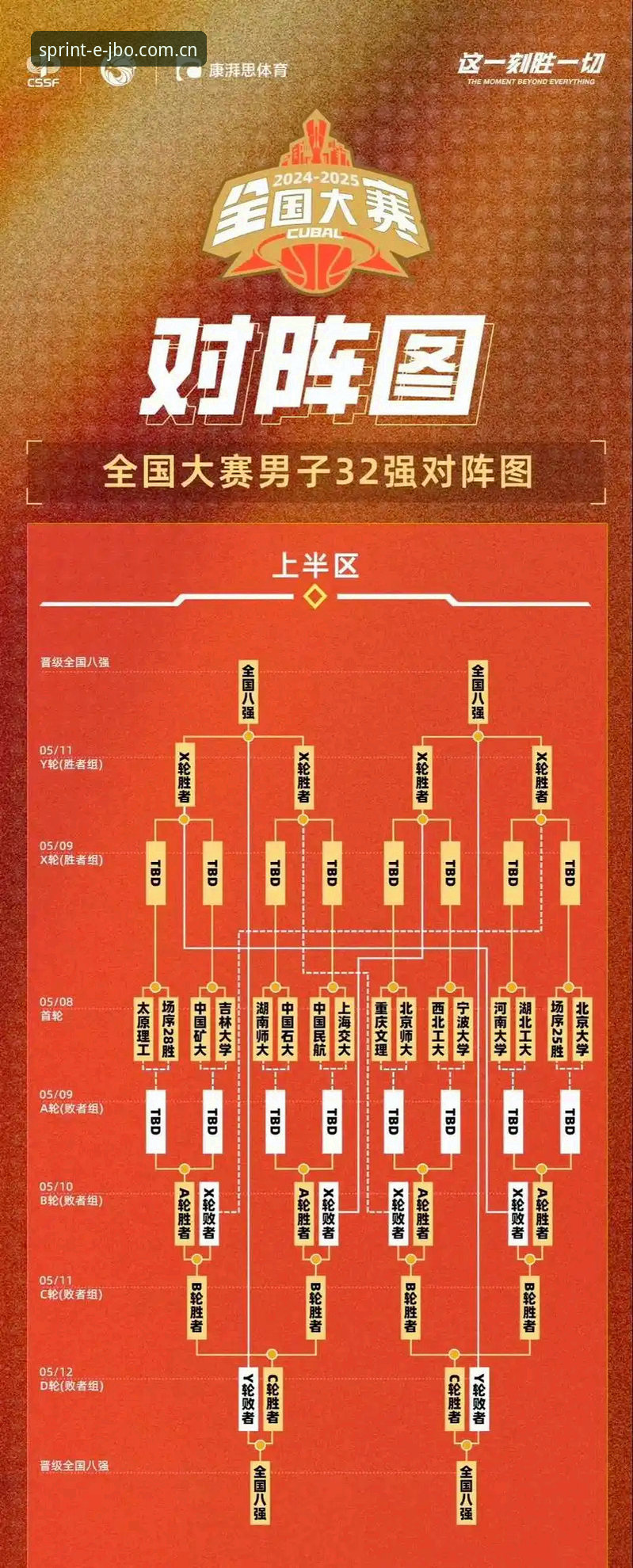 竞博体育平台用户法网观赛操作教程：中国金花对阵深度解读