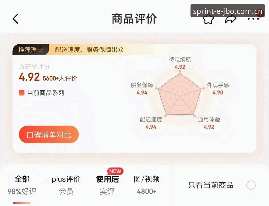 资深用户亲测：竞博体育平台使用心得与竞博jbo好用吗常见问题全解析